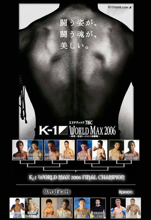 K-1 World Max 2006 - Final