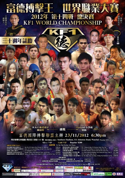 KF1 World Championship