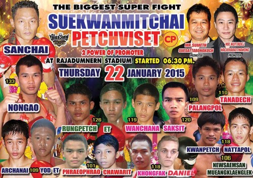 Suekwanmitchai Petchviset