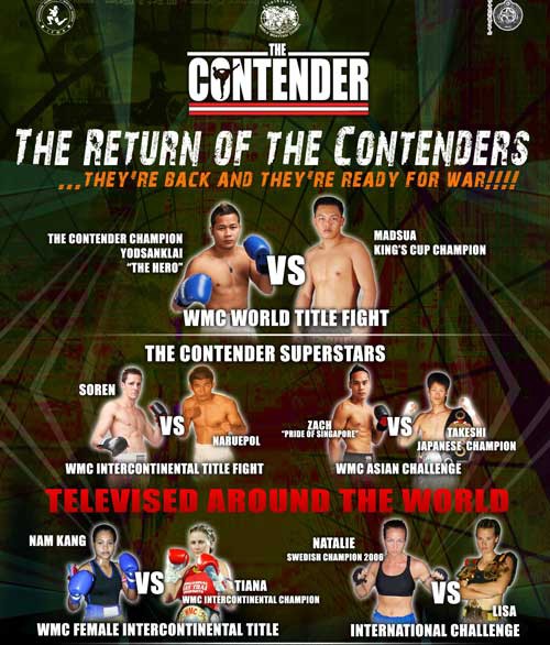retour Contender