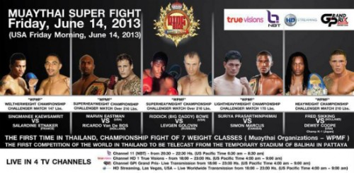 Salahdine AIT NACEUR affrontera SINGMANEE au MUAYTHAI SUPERFIGHT