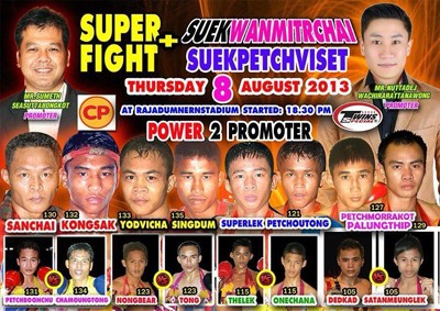 SAENCHAI et YODWICHA imposent face à KONGSAK et SINGDAM Vidéos 08 août au Rajadamnern