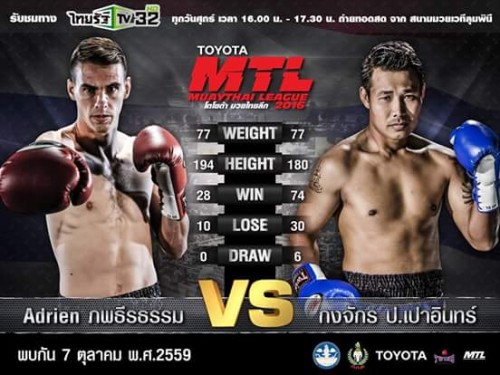 Vidéo Adrien RUBIS battu à MUAY THAI LEAGUE