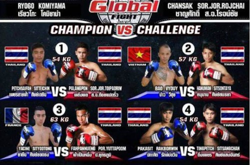 Vidéo Yassine HAMLAOUI impose au MAX MUAY THAI - THE GLOBAL FIGHT
