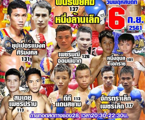 Vidéo SUPERBANK vainqueur au Rajadamnern