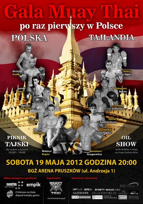 Polands vs Thailand