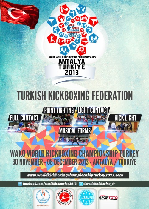 WAKO World Championships