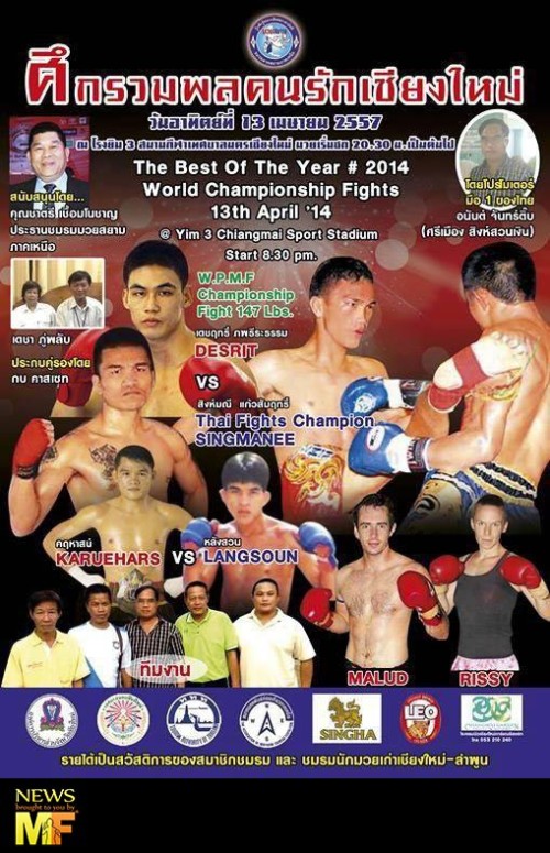 World Championship Fights