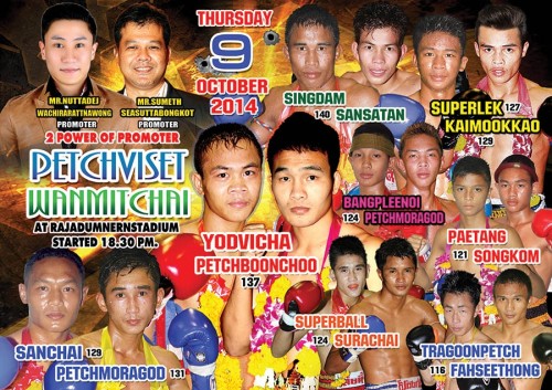 Petchviset Wanmitchai