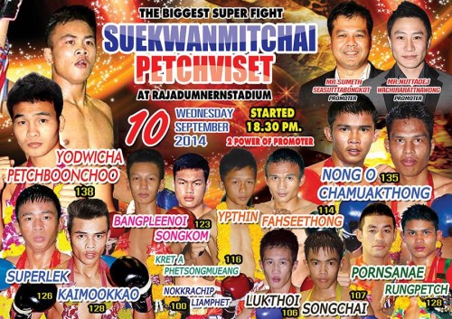 Suekwanmitchai Petchviset