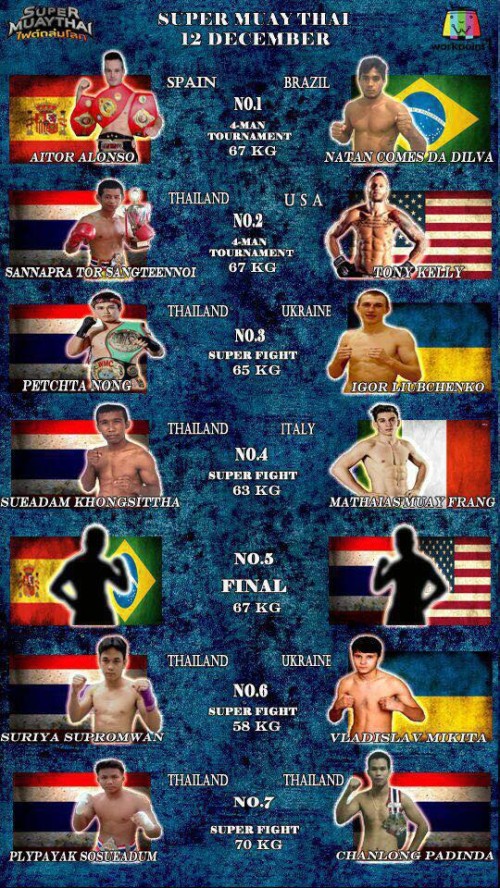 Super Muaythai