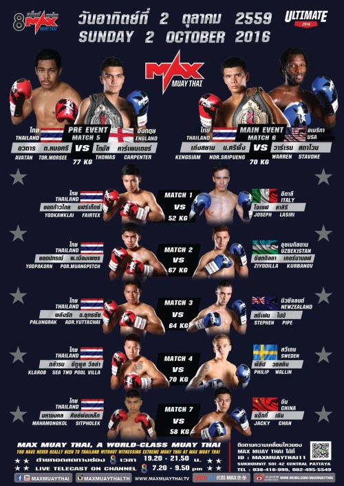 Max Muay Thai