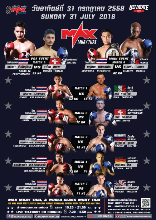 Max Muay Thai