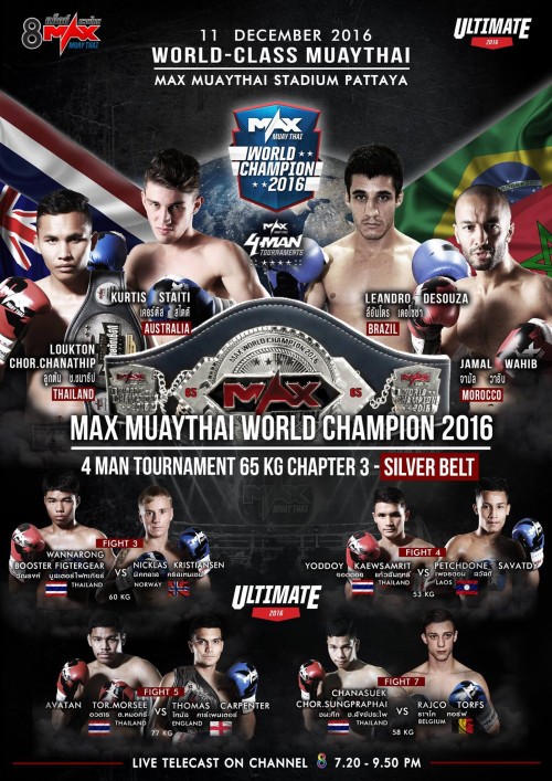 Max Muay Thai