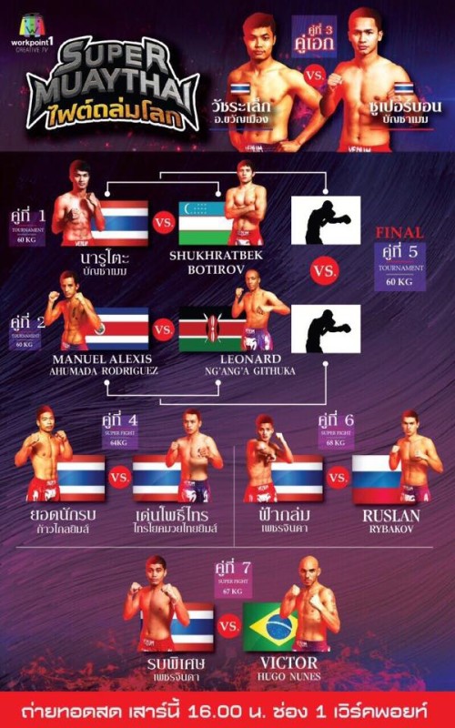 Super Muaythai
