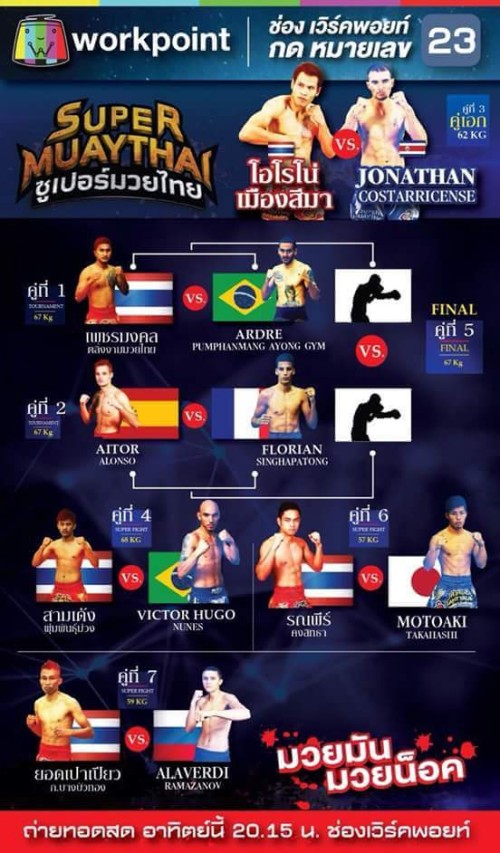 Super Muaythai