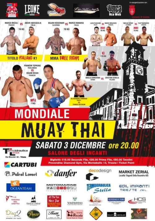 Mondiale Muay Thai