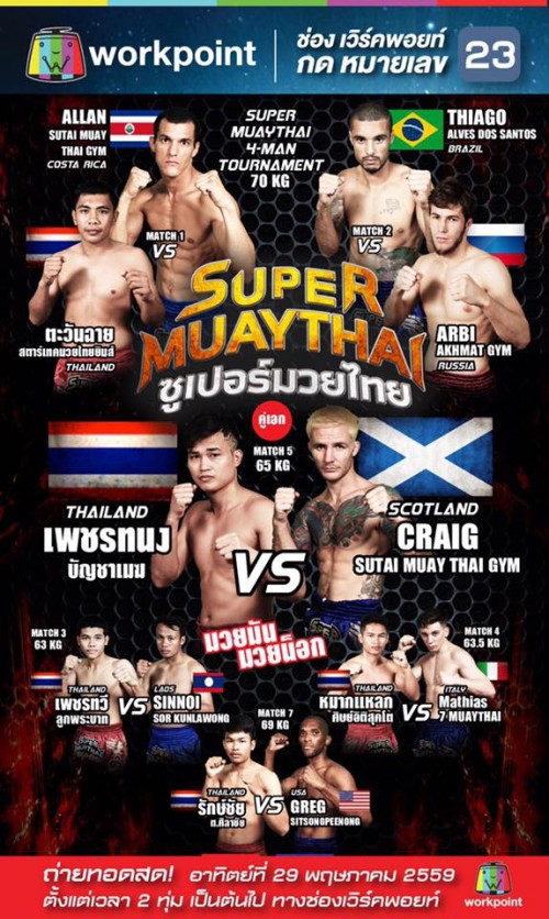 Super Muaythai
