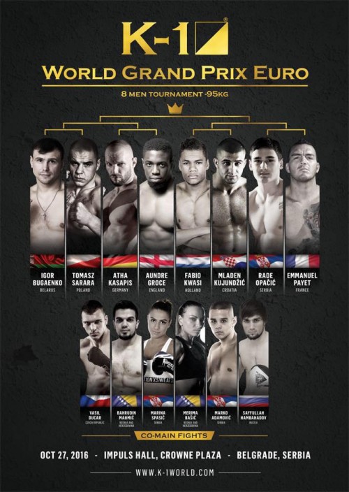 K1 World Grand Prix Euro