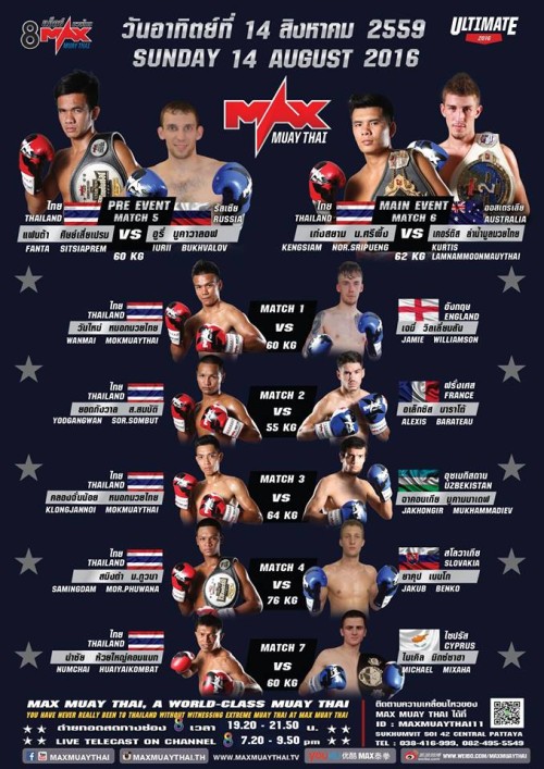 Max Muay Thai