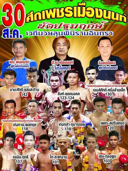 PetMuangnon Promotion