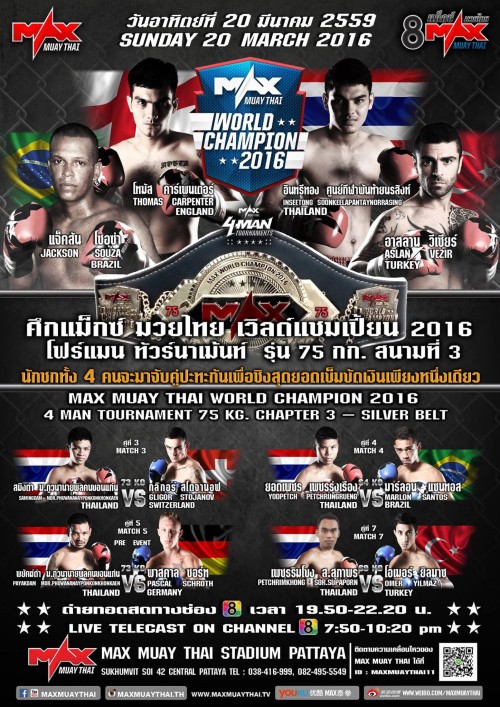 Max Muay Thai