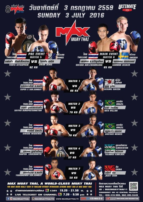 Max Muay Thai