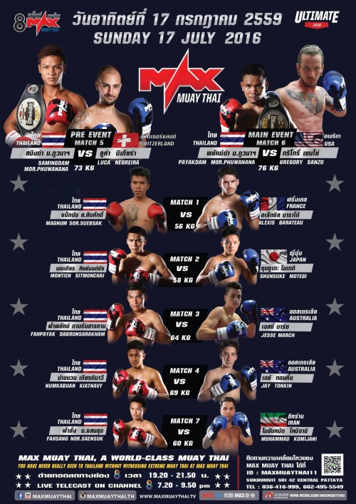 Max Muay Thai