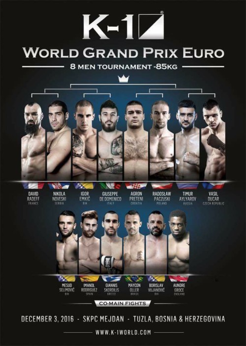 K1 World Grand Prix Euro