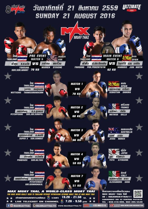 Max Muay Thai