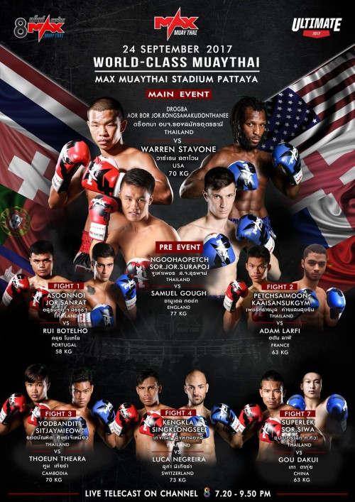 Max Muay Thai