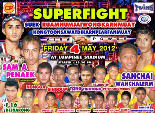 Suek Ramnumjaiwongkarnmuay