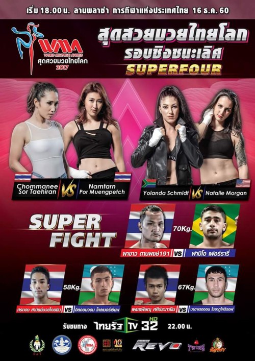 Muaythai Angels