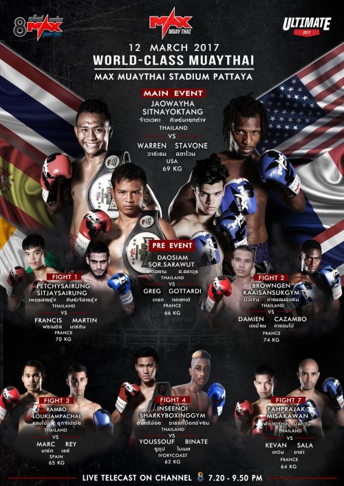 Max Muay Thai