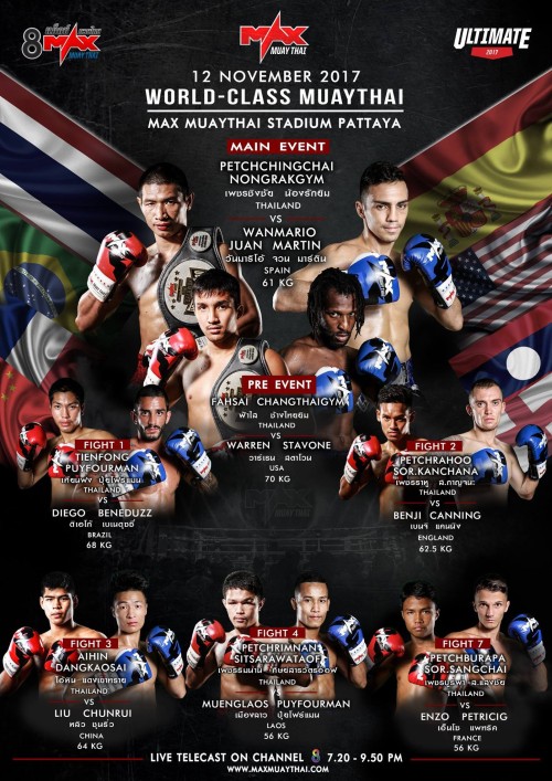 Max Muay Thai