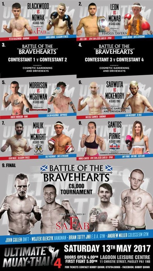 Ultimate Muay-Thai 4