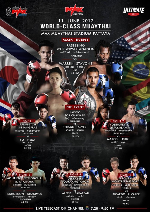 Max Muay Thai