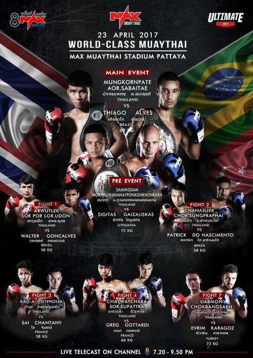 Max Muay Thai