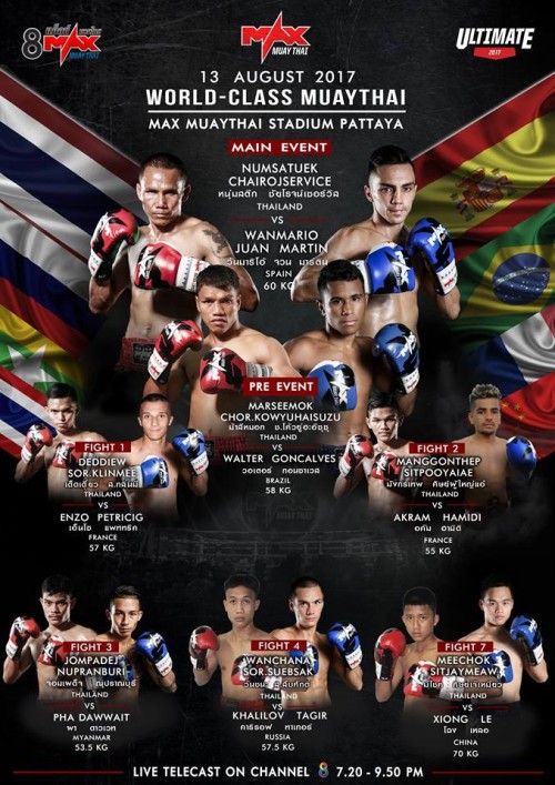 Max Muay Thai