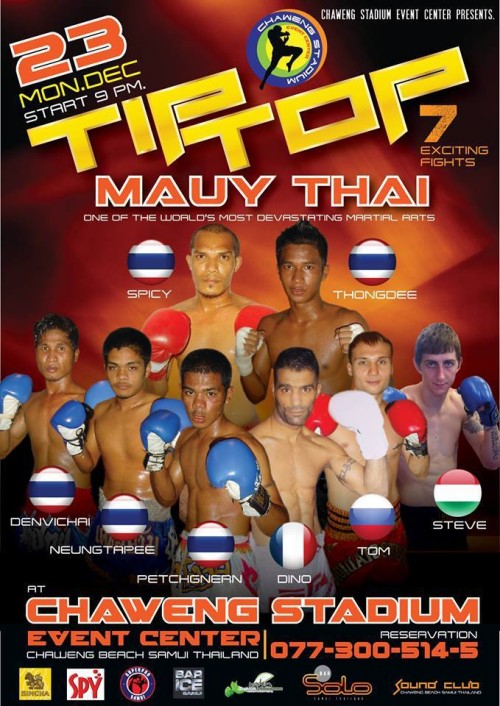 Tip Top Muay Thai