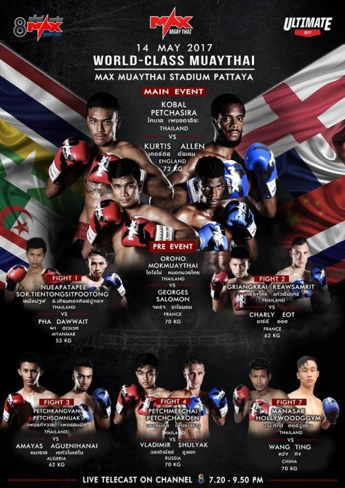 Max Muay Thai
