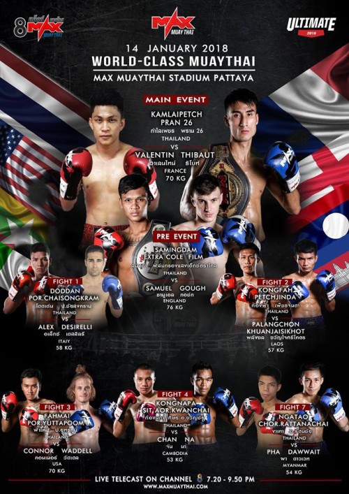 Max Muay Thai