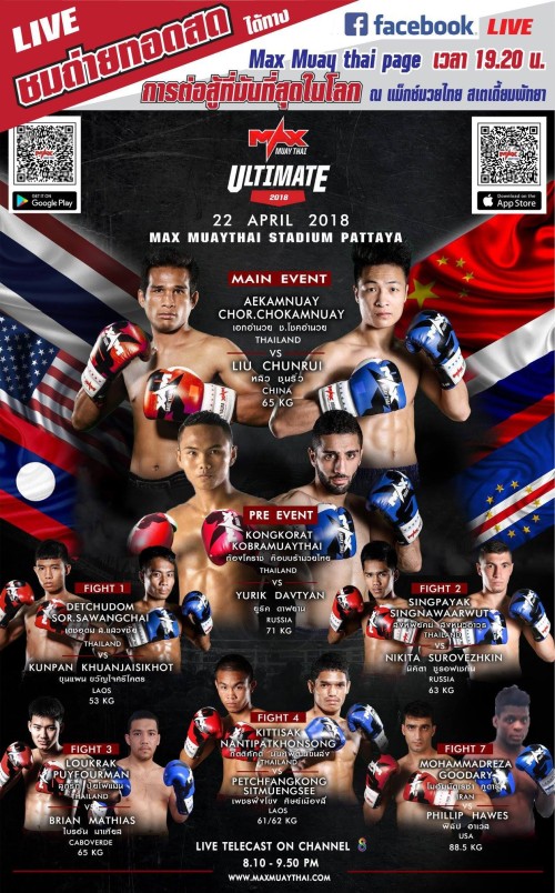 Max Muay Thai