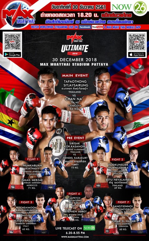Max Muay Thai