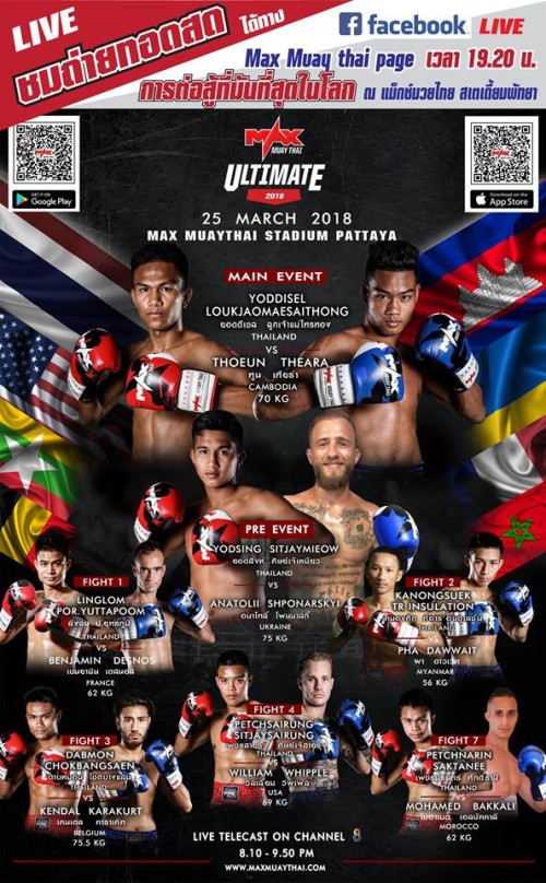 Max Muay Thai