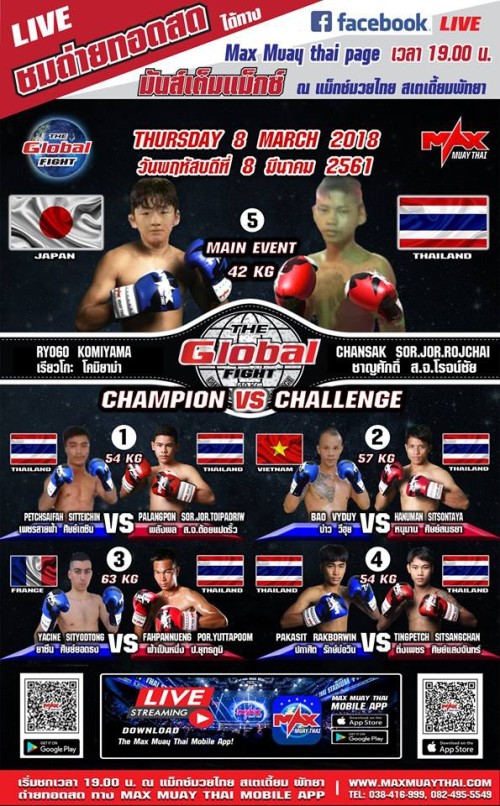 Max Muay Thai - The Global Fight