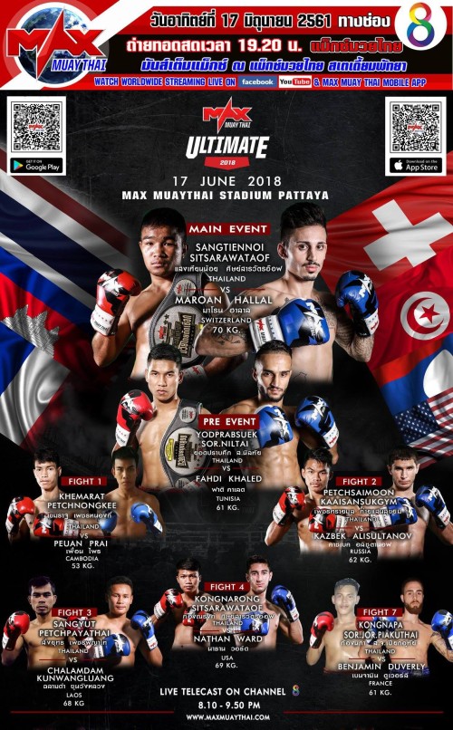 Max Muay Thai