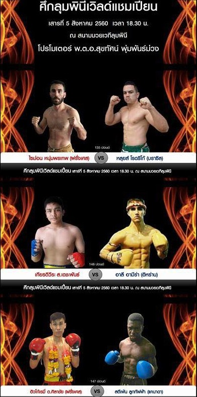 Lumpinee World Champion