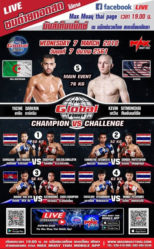 Max Muay Thai - The Global Fight