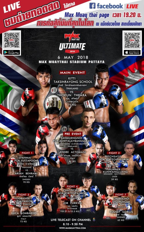 Max Muay Thai